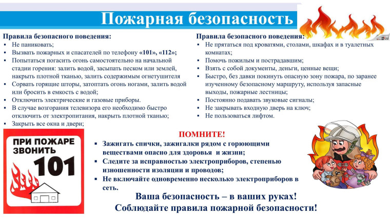 Противопожарная безопасность.